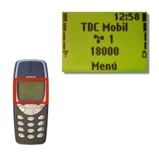 Si el grupo existe, el icono de grupo cerrado de usuarios aparecerá cuando la pantalla está en posición de espera.