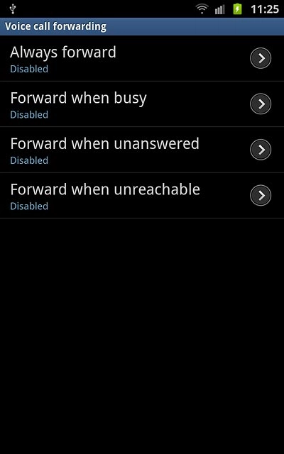 Forward when unanswered