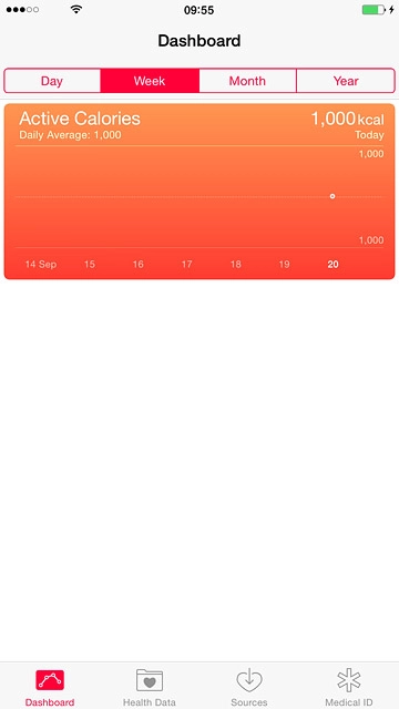 Press the required period.Your health information for the selected period is displayed.