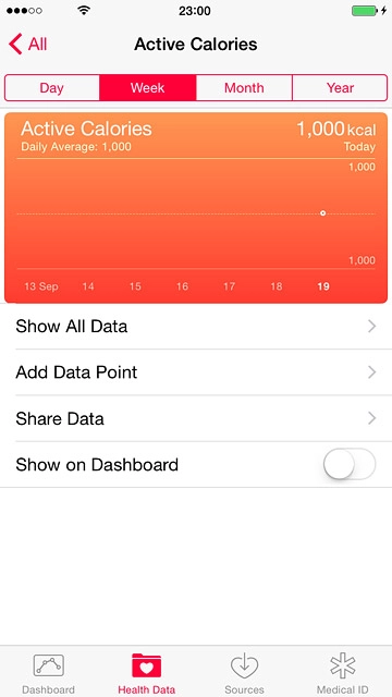 To turn display of the information in the overview on or off:Press the indicator next to 