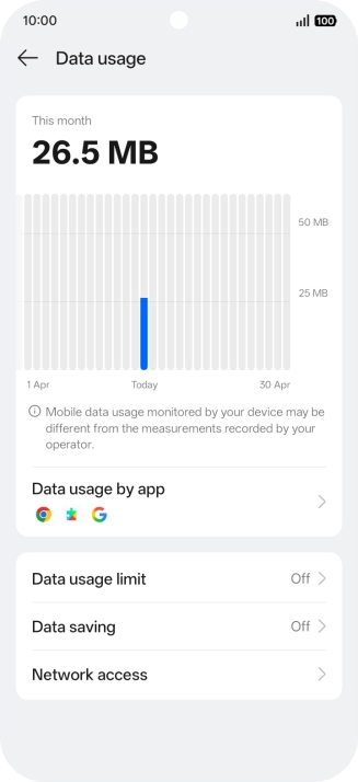 The total data usage is displayed.