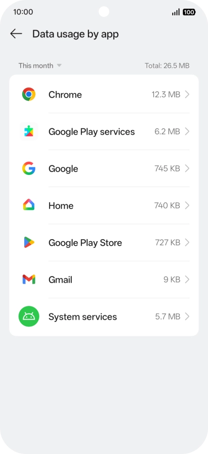 The data usage for each application is displayed next to the name of the application.