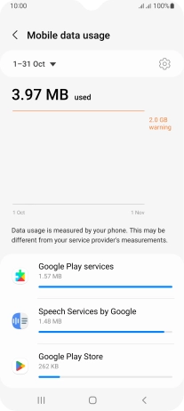 The data usage for each application is displayed below the name of the application. The data usage for each application is displayed below the name of the application.