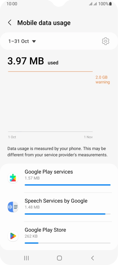 The data usage for each application is displayed below the name of the application. The data usage for each application is displayed below the name of the application.