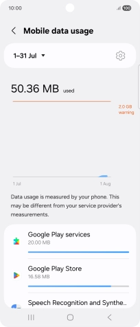 The data usage for each application is displayed below the name of the application. The data usage for each application is displayed below the name of the application.
