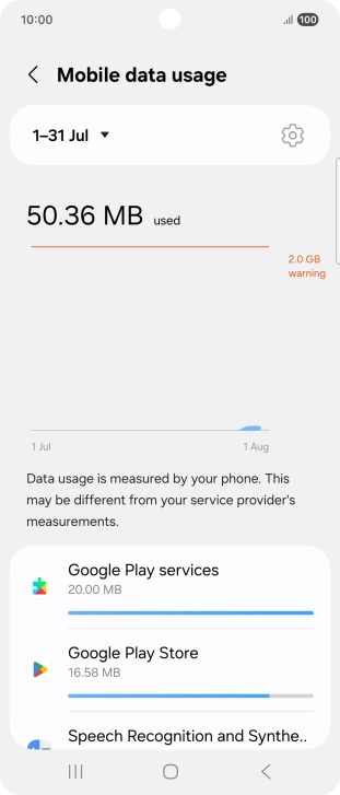 The data usage for each application is displayed below the name of the application. The data usage for each application is displayed below the name of the application.