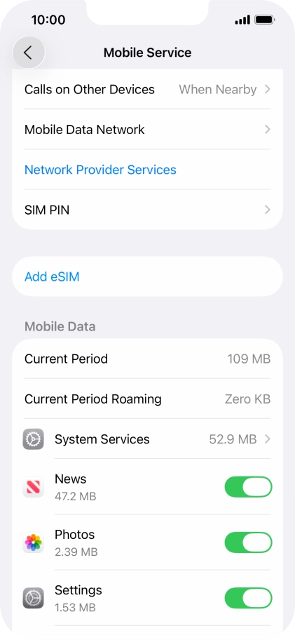 The total data usage is displayed next to Current Period.