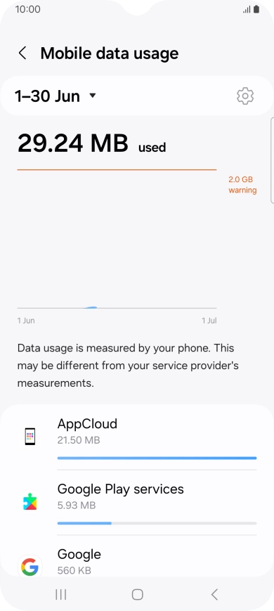The data usage for each application is displayed below the name of the application. The data usage for each application is displayed below the name of the application.