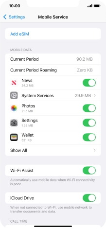 The total data usage is displayed next to Current Period.
