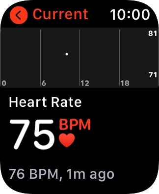 Your current heart rate is displayed below Current. Your current heart rate is displayed below Current.