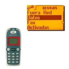 Elija una de las posibilidades siguientes:Datos