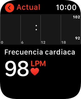Tu pulso del momento se visualiza bajo Actual.