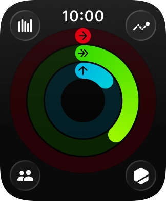 The screen will tell you how far you are from completing your daily activity goals. When the coloured rings are closed, you've reached the goals of your daily activity. The screen will tell you how far you are from completing your daily activity goals. When the coloured rings are closed, you've reached the goals of your daily activity.