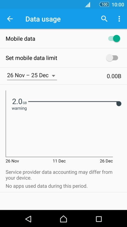 The data usage is displayed.