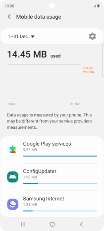 The data usage for each application is displayed below the name of the application. The data usage for each application is displayed below the name of the application.