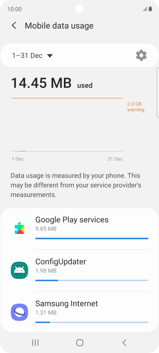 The data usage for each application is displayed below the name of the application. The data usage for each application is displayed below the name of the application.