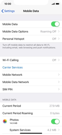 The total data usage is displayed next to Current Period.