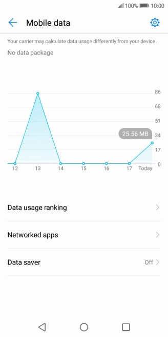 The total data usage is displayed.
