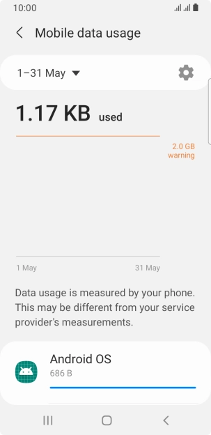 The data usage for each application is displayed below the name of the application. The data usage for each application is displayed below the name of the application.