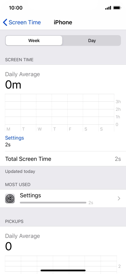 The use for the past week is displayed next to Total Screen Time.