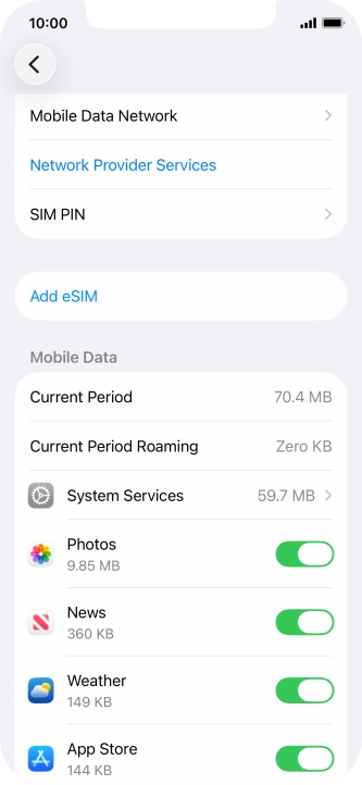 The total data usage is displayed next to Current Period.