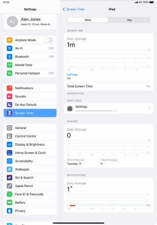 The use for the past week is displayed next to Total Screen Time. The use for the past week is displayed next to Total Screen Time.