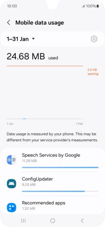 The data usage for each application is displayed below the name of the application. The data usage for each application is displayed below the name of the application.