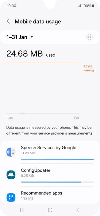 The data usage for each application is displayed below the name of the application. The data usage for each application is displayed below the name of the application.
