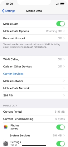The total data usage is displayed next to Current Period.