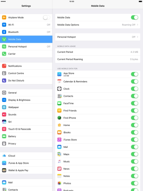 The total data usage is displayed below MOBILE DATA USAGE.