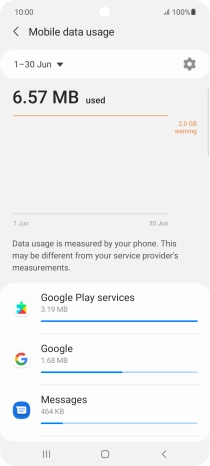 The data usage for each application is displayed below the name of the application. The data usage for each application is displayed below the name of the application.