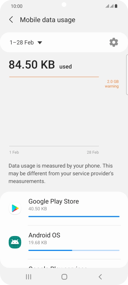 The data usage for each application is displayed below the name of the application. The data usage for each application is displayed below the name of the application.