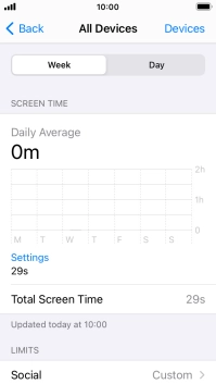 The use for the past week is displayed next to Total Screen Time. The use for the past week is displayed next to Total Screen Time.
