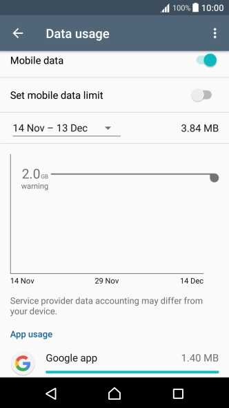 The total data usage is displayed.