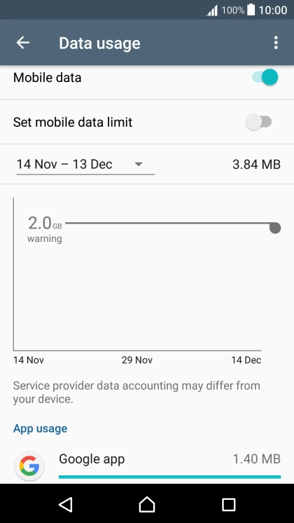 The total data usage is displayed.