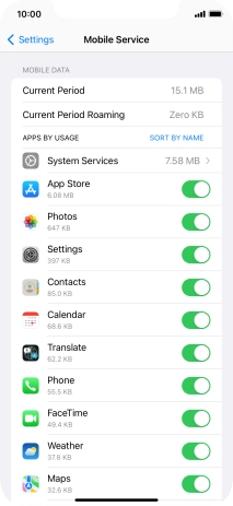 The data usage for each application is displayed below the name of the application.