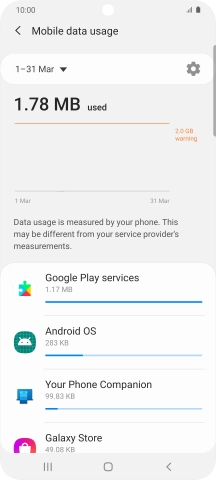 The data usage for each application is displayed below the name of the application. The data usage for each application is displayed below the name of the application.