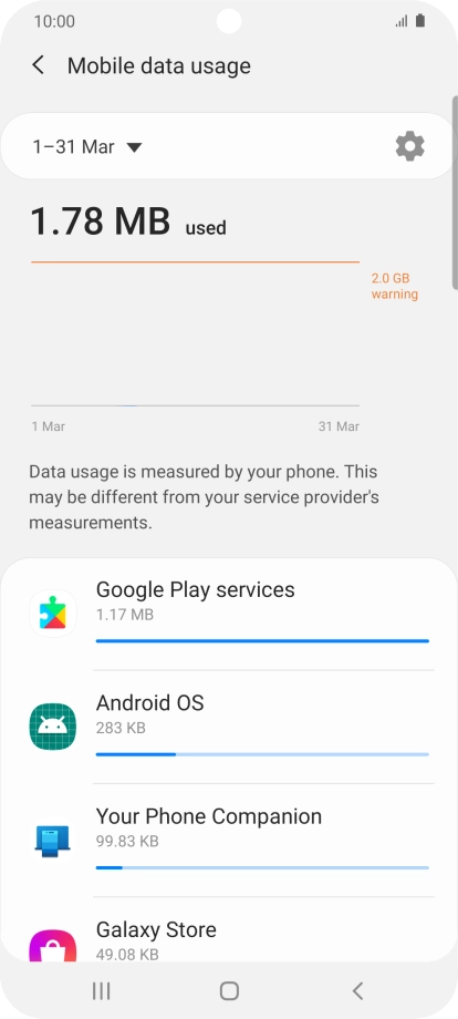 The data usage for each application is displayed below the name of the application. The data usage for each application is displayed below the name of the application.