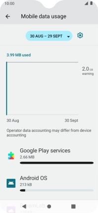 The total data usage is displayed. The total data usage is displayed.