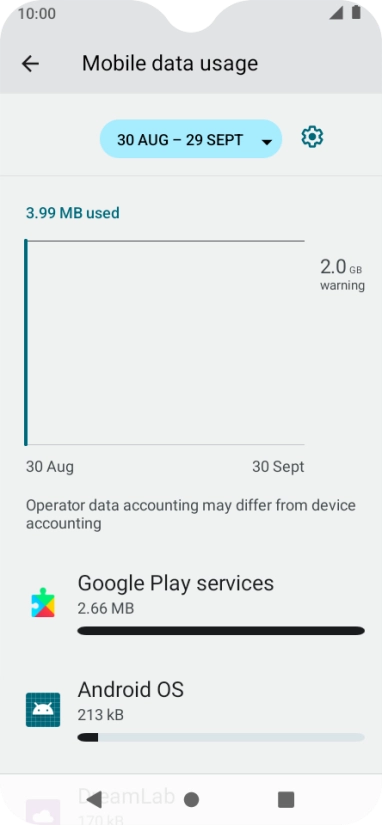 The total data usage is displayed. The total data usage is displayed.