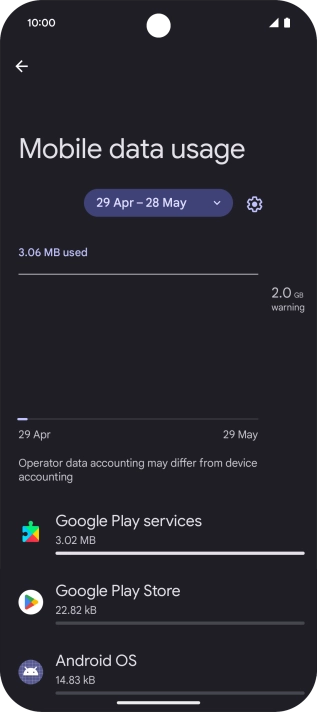 The data usage for each application is displayed below the name of the application. The data usage for each application is displayed below the name of the application.