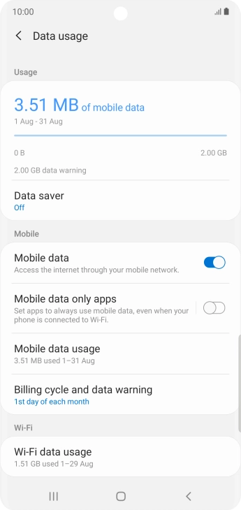 The total data usage is displayed. The total data usage is displayed.