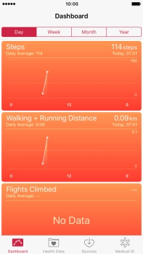 Press Health Data.