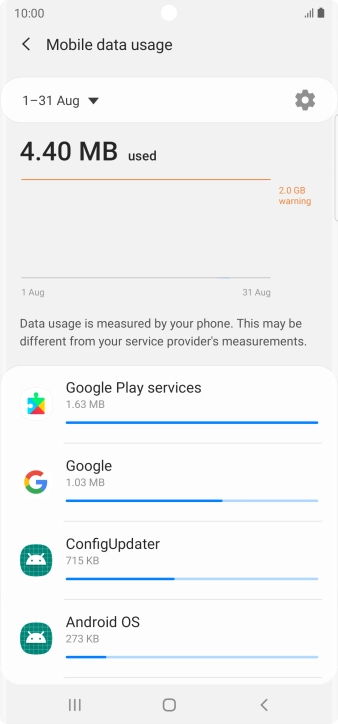 The data usage for each application is displayed below the name of the application.