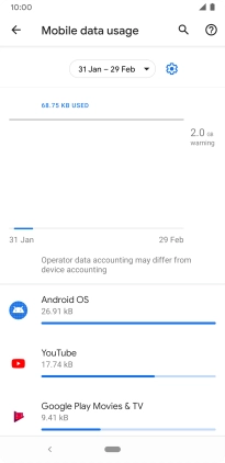The data usage for each application is displayed below the name of the application. The data usage for each application is displayed below the name of the application.