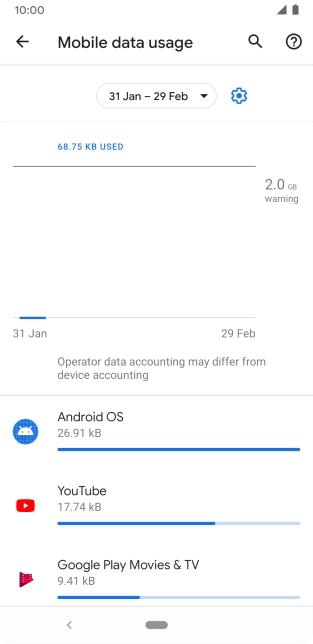 The data usage for each application is displayed below the name of the application. The data usage for each application is displayed below the name of the application.