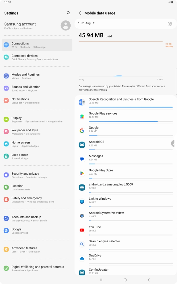 The data usage for each application is displayed below the name of the application. The data usage for each application is displayed below the name of the application.