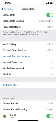 The total data usage is displayed next to Current Period.