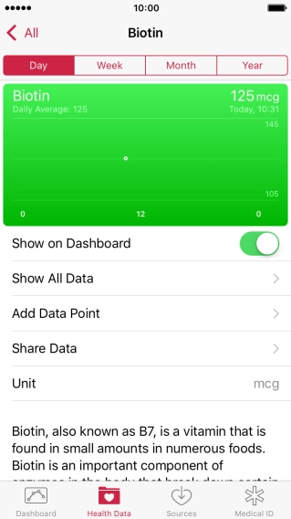 Press Dashboard.