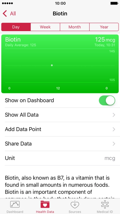 Press Dashboard.